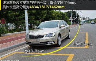 斯柯达图片(斯柯达图片车标)