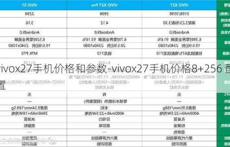vivox27手机报价（vivox27手机价位）