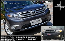 丰田汉兰达4s店(丰田汉兰达4s店电瓶多少钱一个)