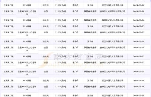 2024年6月9日至10车展地址(2024年6月9日至10车展地址贵阳)