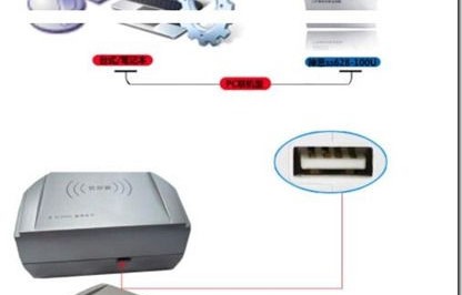 hp客服电话技术支持（hp技术服务电话）