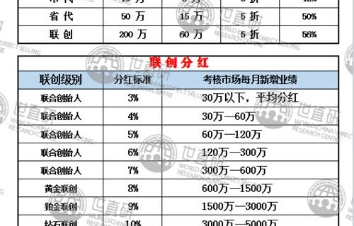 揭秘，博主爆料叶珂索要2.7亿分手费事件引发热议，涉事方已正式起诉