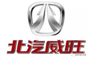 北京汽车官网首页(北京汽车股份有限公司官网)
