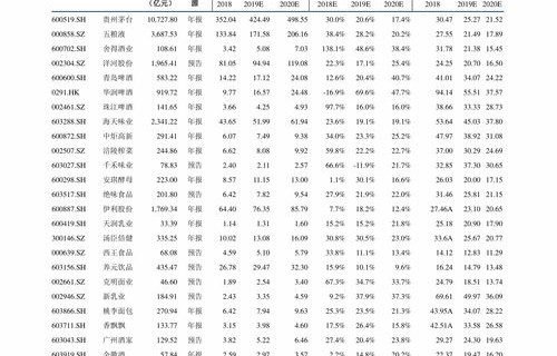 车标(车标志识别图片大全图片及名字)