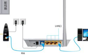 路由器连接路由器怎么设置（路由器连接路由器怎么设置?）