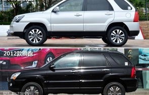 起亚狮跑新车多少钱(起亚狮跑2020款落地价)