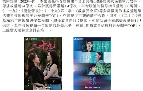 短剧天下第一——八十集的精彩世界