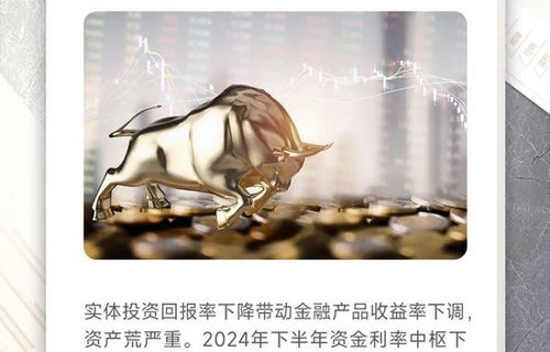 2024，属于你的关键词