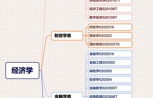 奥迪品牌介绍(奥迪品牌介绍思维导图)