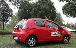 1万以内自动挡(1万以内自动挡汽车推荐)