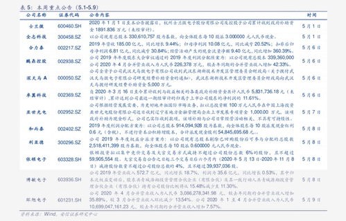 es200雷克萨斯报价表(es200雷克萨斯价格图片)