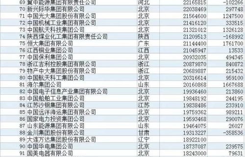 中国车险最好十大排名(中国车险最好十大排名锦州人民保险公司地址)