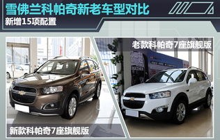 雪佛兰轿车车型及报价(雪佛兰轿车车型及报价表)