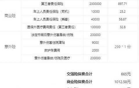 平安车险报价明细(平安车险报价明细2024年)