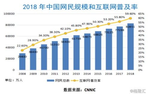 上海医药一年内果断停掉12条管线，策略调整与行业思考