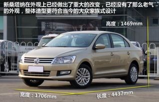 大众桑塔纳现在多少钱(大众桑塔纳多少钱?)