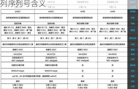 iphone13序列号对照表(iphone13序列号对照表h)