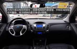 北京现代ix35优缺点(北京现代ix35缺点优点)