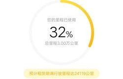 汽车分期付款计算器(汽车分期付款计算器在线)