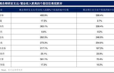 利尔化学股票(利尔化学股票行情)
