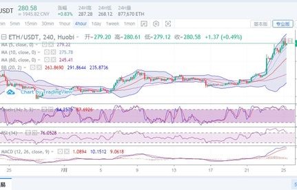 高尔夫最新价格概览，市场走势与购买建议