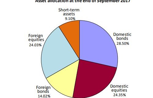 部分银行个人养老金存款利率达4%，金融市场的创新与养老保障的双重利好