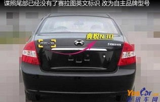 东风悦达起亚赛拉图(东风悦达起亚赛拉图暖风怎么开)