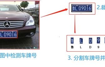 只输入车牌号查保险(只输入车牌号查保险到期时间)