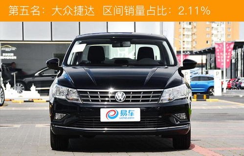 新捷达报价(5万左右的捷达新车)