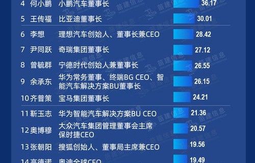 2024北京车展时间表(2024北京车展时间表最新更新)