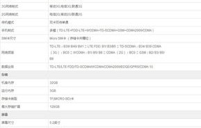 华为荣耀8标准配置 华为荣耀8标准配置怎么样 