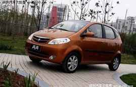 5万左右的自动挡(5万左右的自动挡代步车)