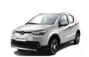 性价比高的两厢车排名(两厢车性价比最高的是哪款车)