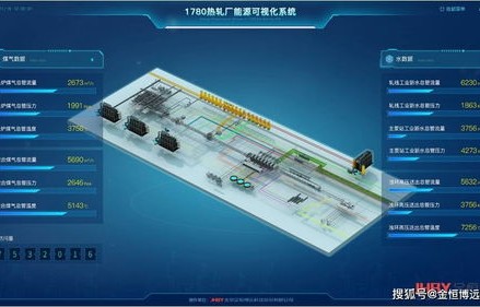 家庭数字孪生，构建未来家庭生活的智能新纪元