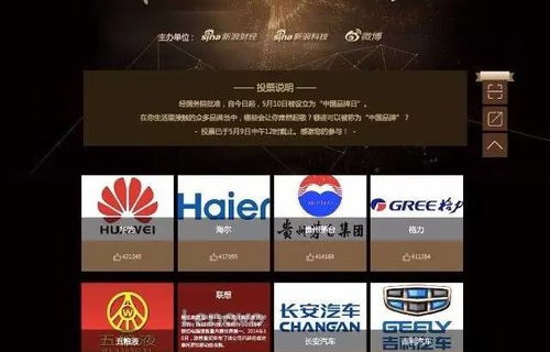 中国十大电视品牌排行榜（中国十大电视品牌排行榜名单第一到第十依次是谁）