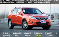 广汽传祺GS5报价及市场解析