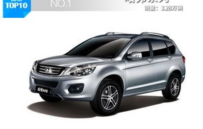 长城车型大全图片价格(长城车型大全图片价格 报价油车)