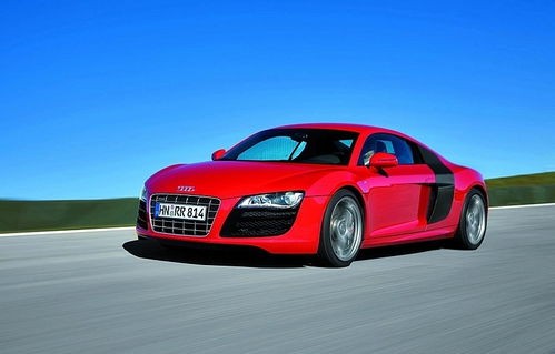 奥迪r8跑车图片(奥迪r8超级跑车图片)