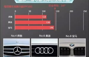 车质网(车质网官网登录)