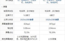 华为9plus参数配置（华为9plus参数配置详情）