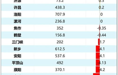户籍人口第一大省——崭新崛起的力量