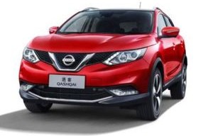 尼桑逍客报价(尼桑逍客轿车报价)