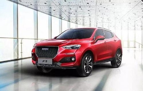 哈弗suv报价及图片(哈弗车属于什么档次)