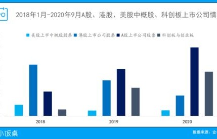 首批县城加盟商开始闭店，市场变革下的必然趋势