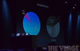 apple苹果发布会（apple新闻发布会）