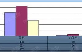 广州商贷利率逼近公积金利率，市场分析与影响