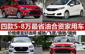 合资车8万左右买什么车好(合资车8万左右买什么车好轿车)