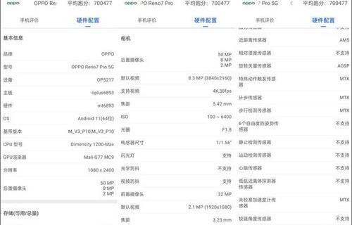 手机参数(手机参数查询)