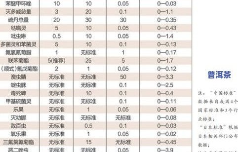 一升汽油等于多少斤(一升汽油等于多少斤对照表)