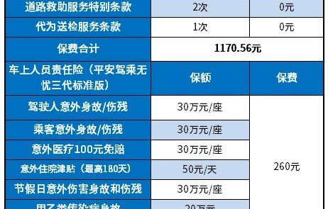汽车保险报价查询(汽车保险报价查询平台电话号码)